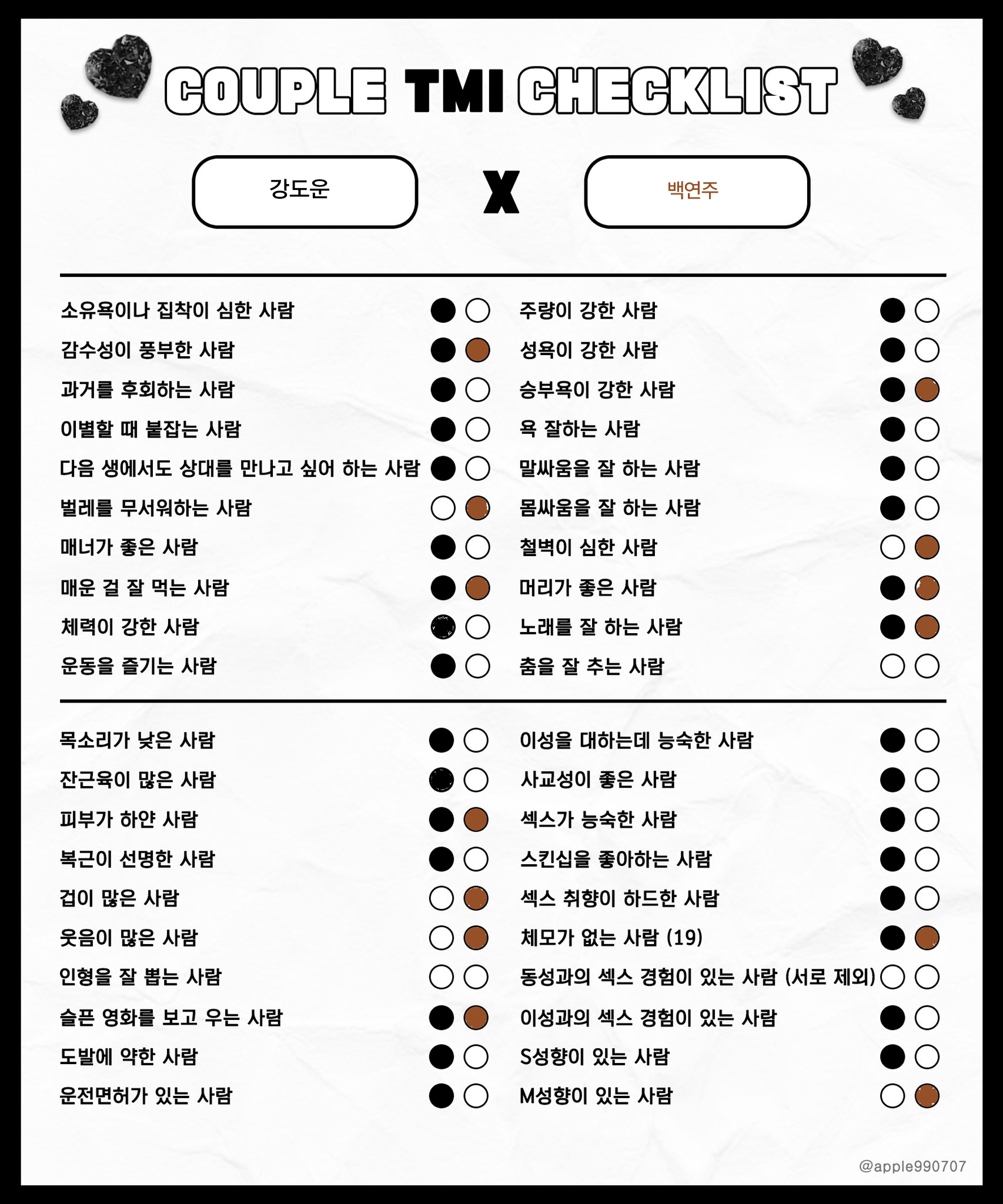체크리스트