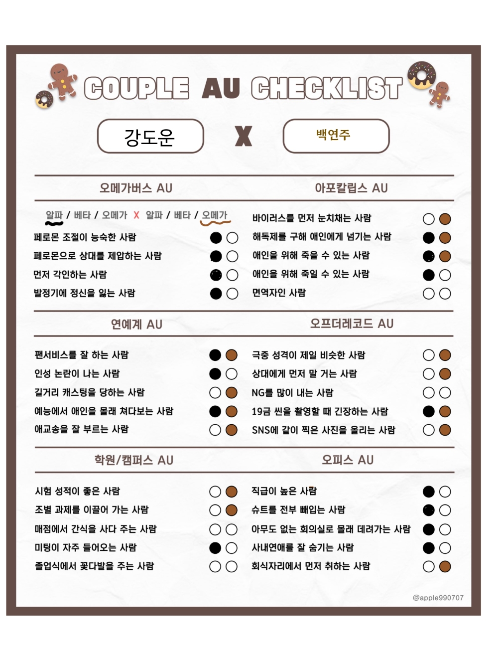 쳌리 2